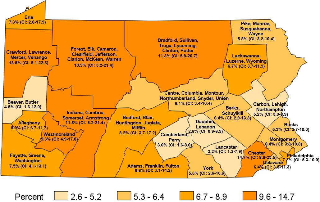 At Risk for Problem Drinking, Pennsylvania Regions, 2020